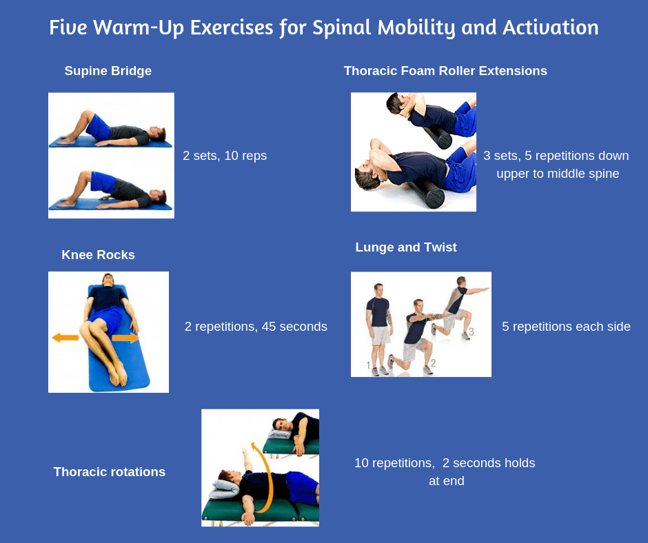 Spinal Mobility Exercises Mount Lawley Physiotherapy Spinal Mobility Exercises Mount Lawley Physiotherapy