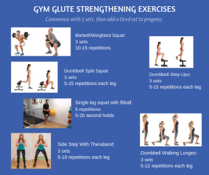 Gym-Glute-Exercises--300x251 Gym Glute Exercises