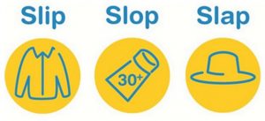 slip-slop-slap-1-300x137 Slip Slop Slap 1